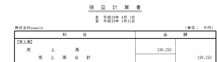 試算表（決算書）は、千円単位で。数字のざっくりとした読み方＆わかり