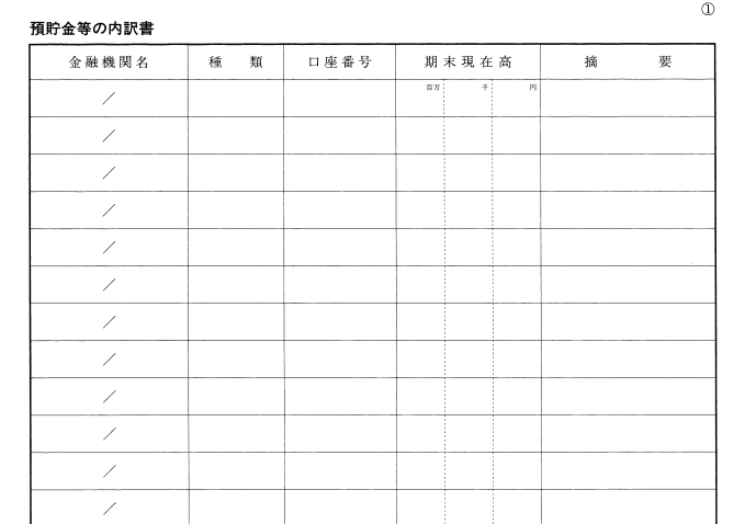 Freeeで勘定科目内訳明細書を作る方法と注意点